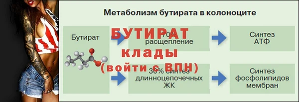 трава Михайловск